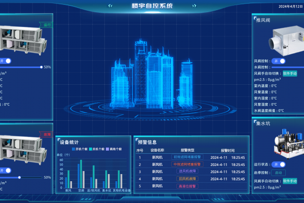 楼宇自动化成人午夜APP下载