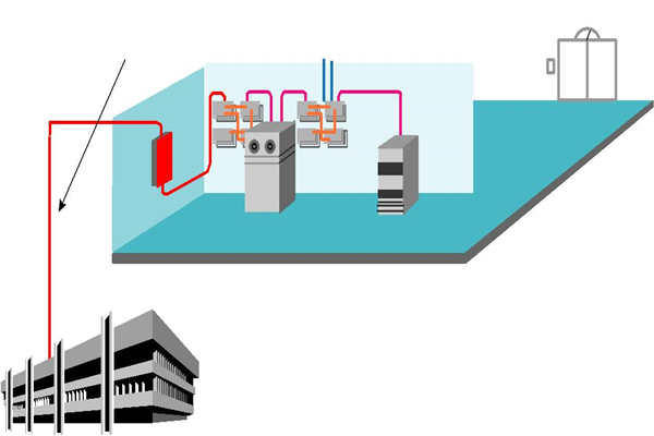 楼宇智能化系统理想的布线方式！(图1)